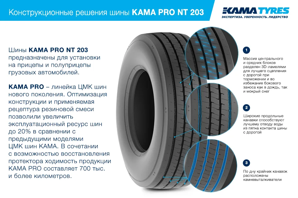 ЦМК шины KAMA PRO NT 203 385/55 R22.5 в Пустошке